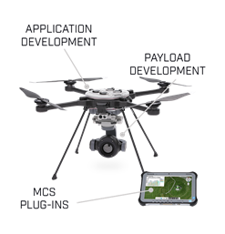 PDK (Payload Development Kit, Kit de desenvolvimento de carga útil)