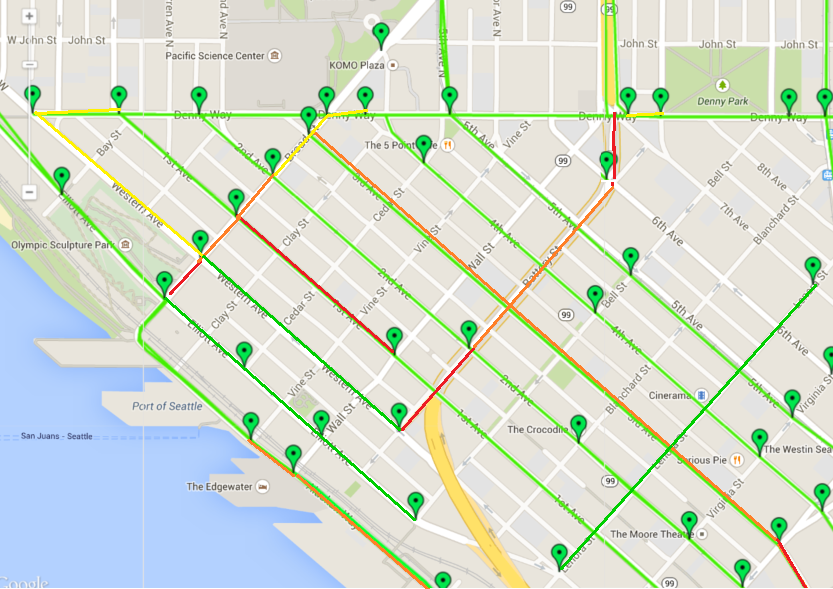 Mapa de Congestionamentos